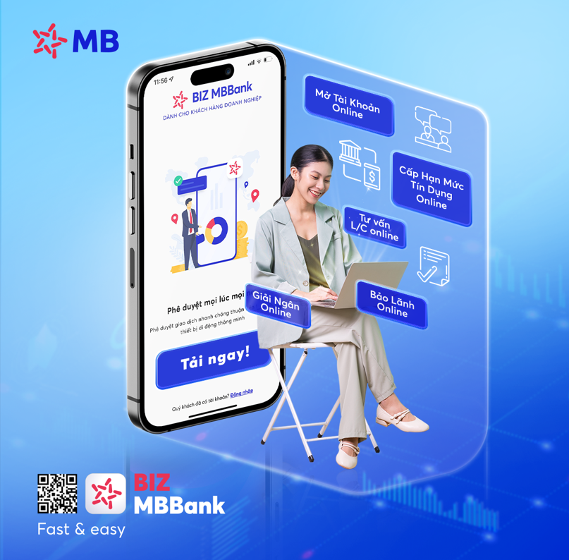 Điểm mặt 5 tính năng mới trên BIZ MBBank cho doanh nghiệp 