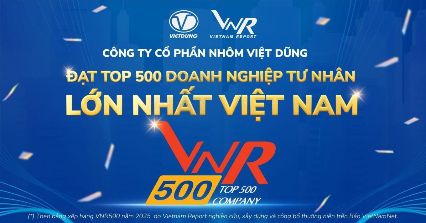 Nhôm Việt Dũng đạt Top 500 doanh nghiệp tư nhân lớn nhất Việt Nam năm 2025