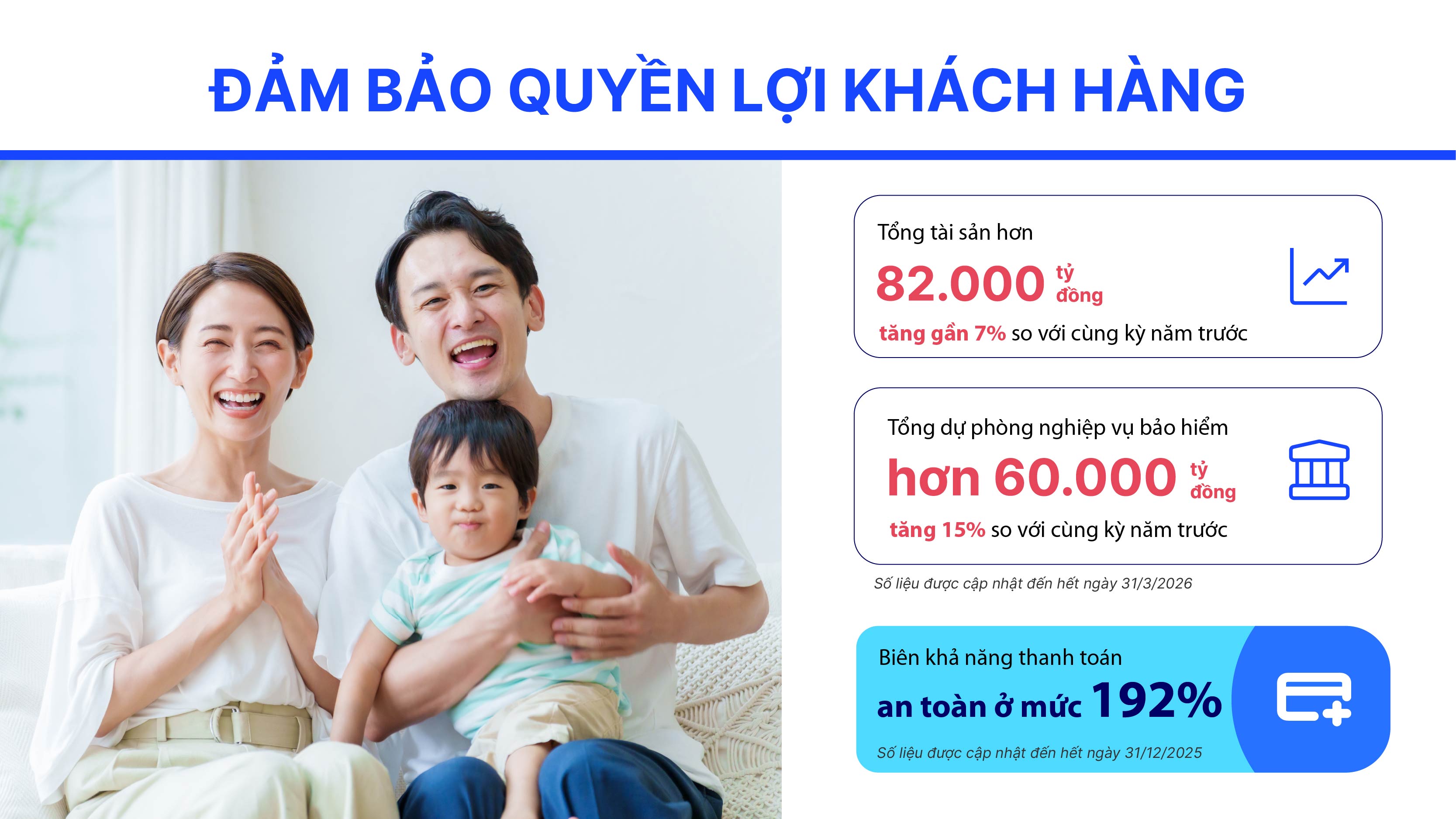 Năng lực chi trả và an toàn vốn: Nền tảng niềm tin tại Dai-ichi Life Việt Nam